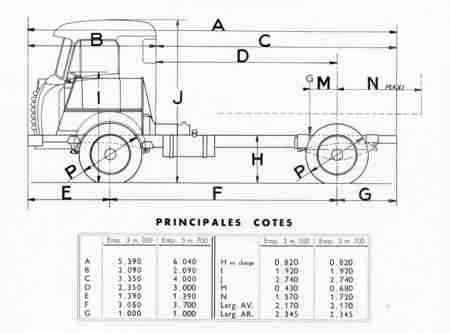 Camion LATIL H14A1TL10P.