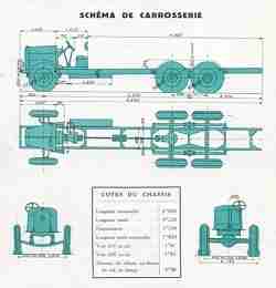 Cotes du Camion LATIL type FY10 et LY10
